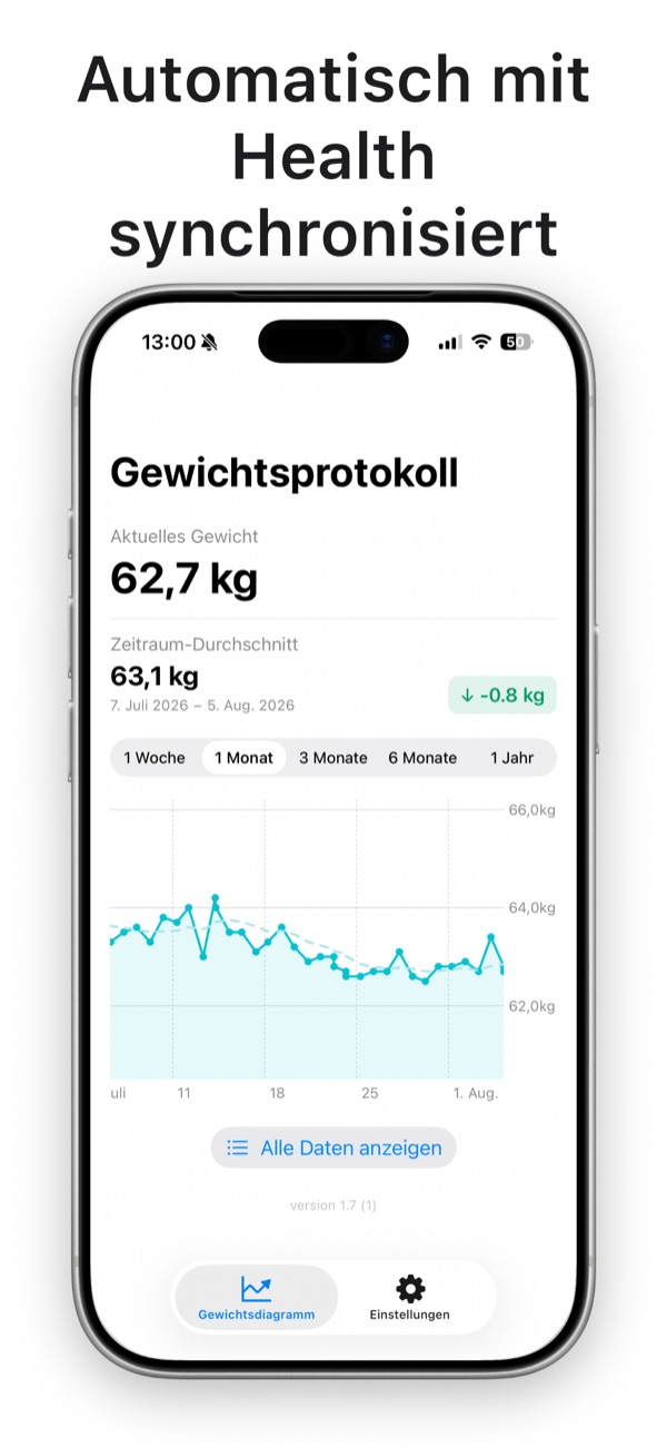 Gewichtsverlauf aus Health
