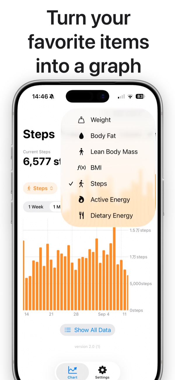 Menu for choosing the metric to chart