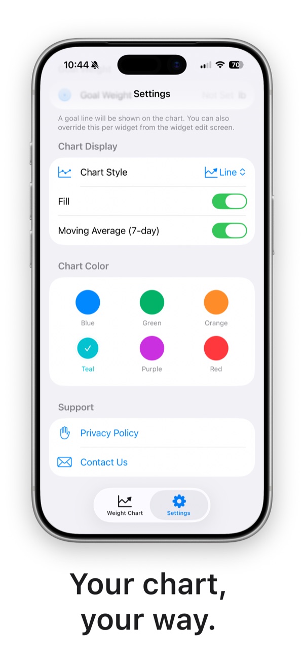 Settings for chart style and color