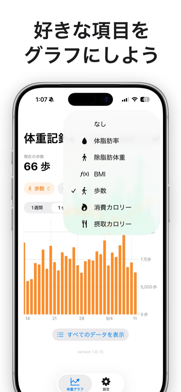 グラフにする項目を選ぶメニュー