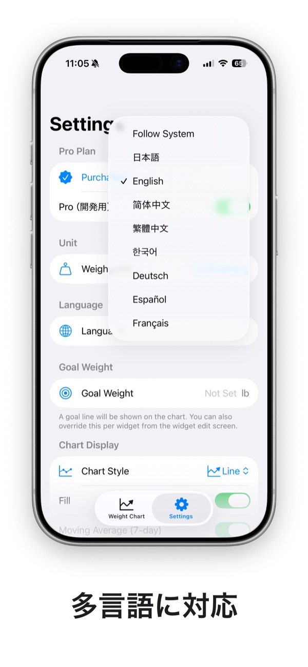 表示言語を選ぶメニュー