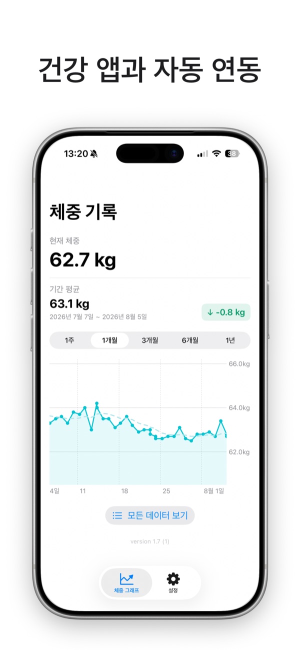 건강 앱에서 불러온 체중 추이 그래프