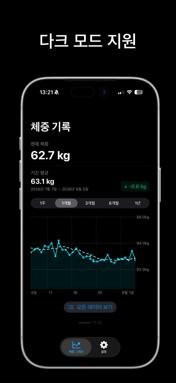 다크 모드의 체중 그래프