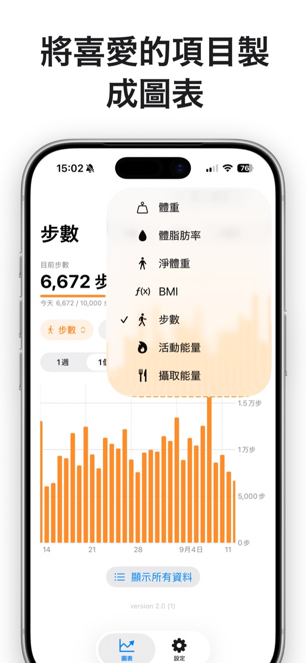 選擇圖表項目的選單