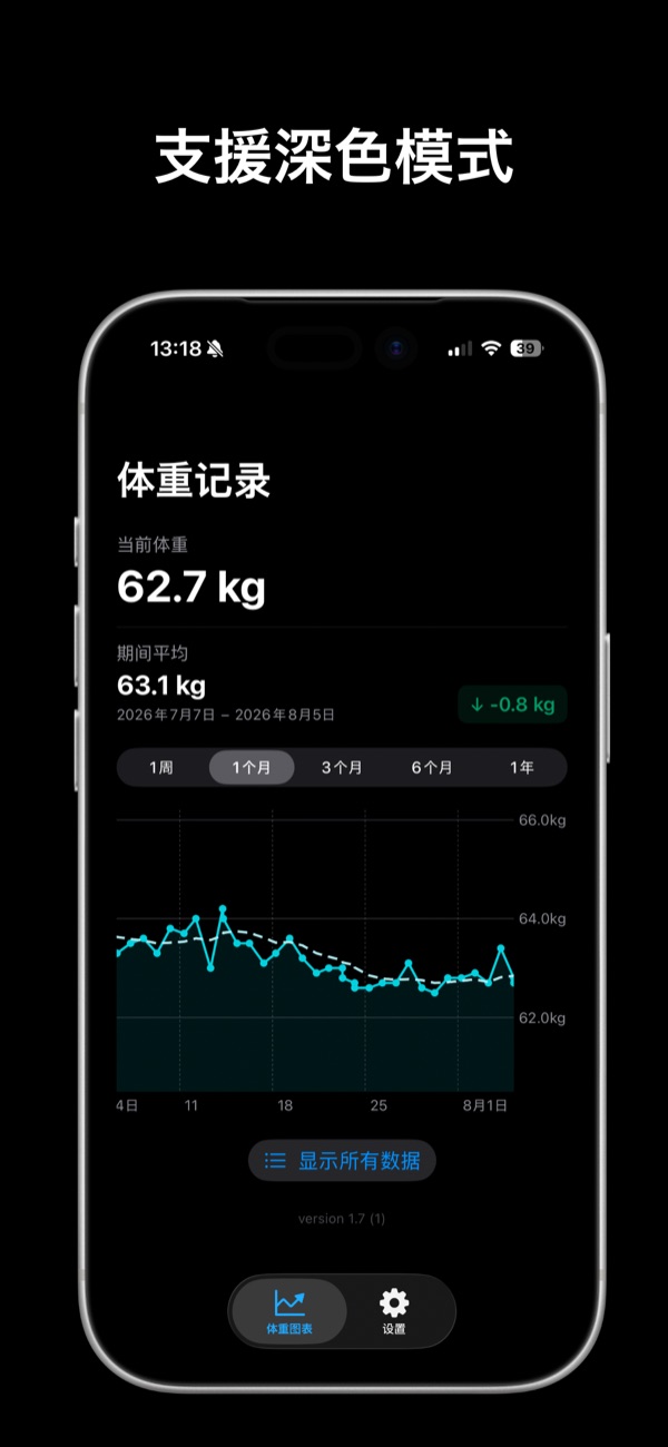 深色模式下的體重圖表